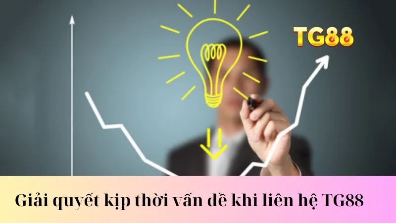 Giải quyết kịp thời vấn đề khi liên hệ TG88