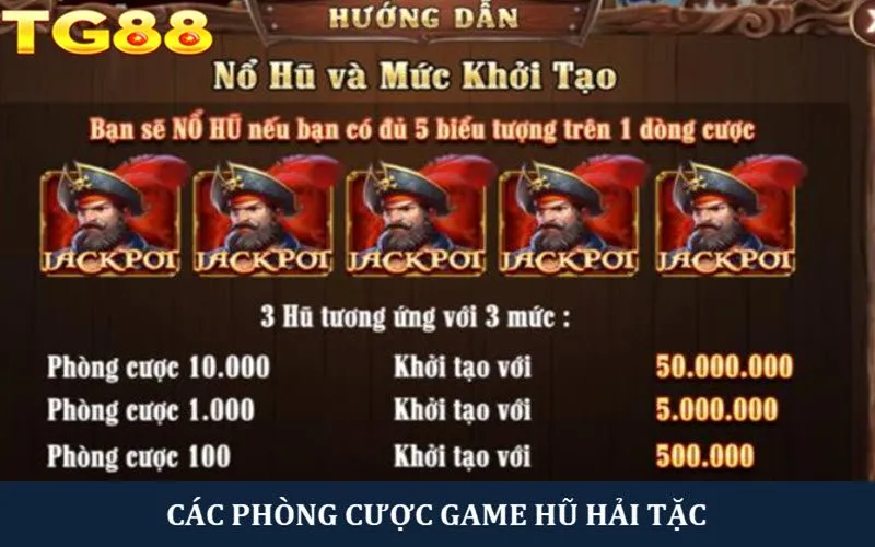 Các phòng cược đa dạng với slot game Hải tặc