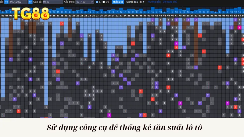 Sử dụng công cụ để thống kê tần suất lô tô